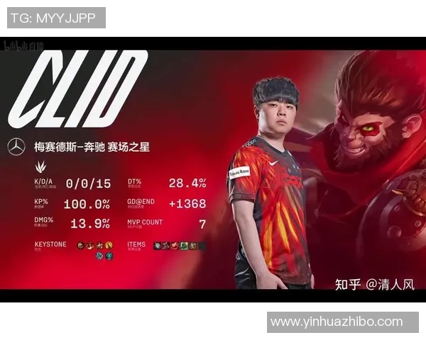 赛后分析：LNG与FPX在团队协作中的优劣势对比与启示