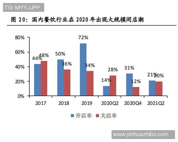 赛后复盘：杭州篮球队与广州篮球队的速度对决分析与启示