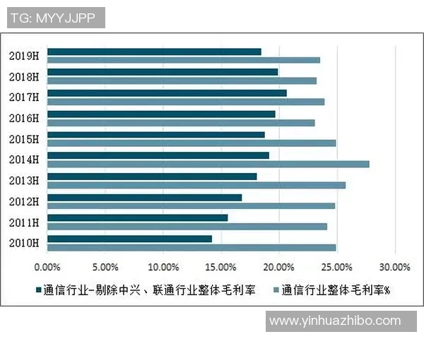 北京足球队运营揭秘:从管理模式到市场策略的深度分析与探讨 北京足球队运营揭秘:从管理模式到市场策略的深度分析与探讨