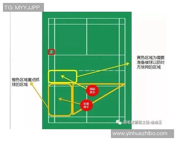 赛后分析：北京羽毛球队与重庆羽毛球队灵活性对比与战术探讨