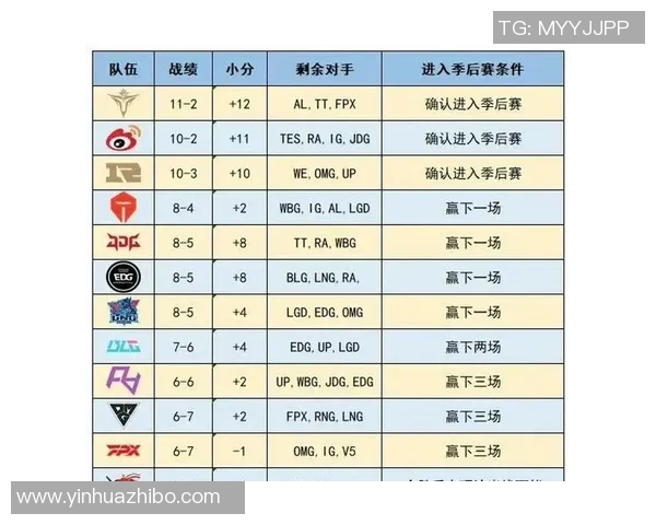赛后分析LNG与EDG团队配合的关键因素与战术解析