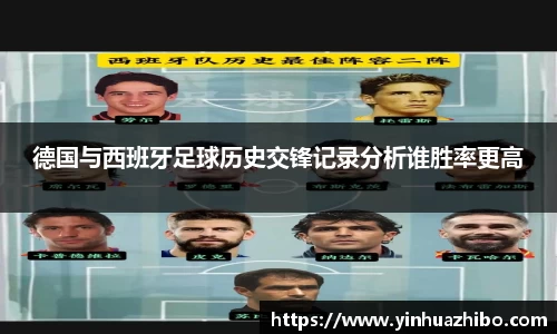 德国与西班牙足球历史交锋记录分析谁胜率更高