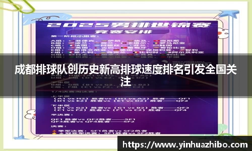 成都排球队创历史新高排球速度排名引发全国关注